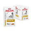 Picture of ROYAL CANIN® Canine Urinary S/O Thin Slices in Gravy Adult Wet Dog Food 12 x 100g (x 4)